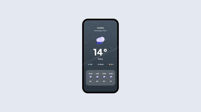 London Rainy Weather Forecast Mobile App Animation Showing Precipitation and Temperature