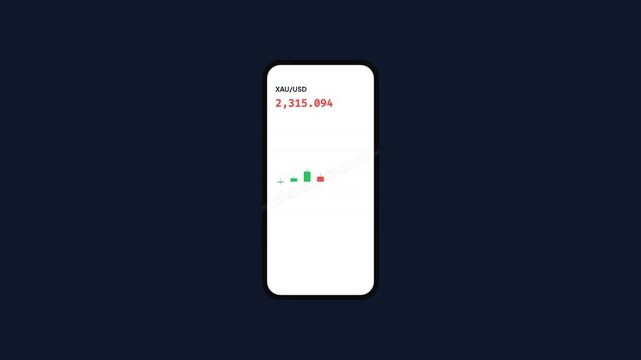 Gold Spot Price XAU USD Trading App with Real Time Candlestick Chart and Order Execution