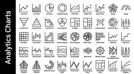 Collection of diverse analytics charts and graphs for data visualization and business intelligence
