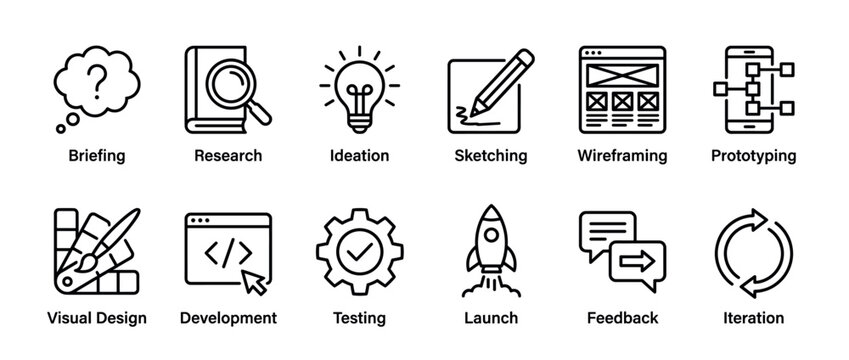 Twelve black outline icons illustrating a comprehensive design and development process, presented in a clean, modern, and minimalist linear style