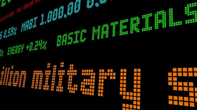 $1 Trillion military spending and the US budget stock ticker