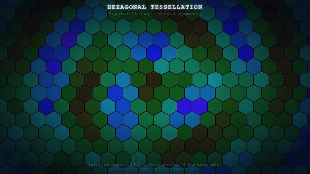 Tessellation