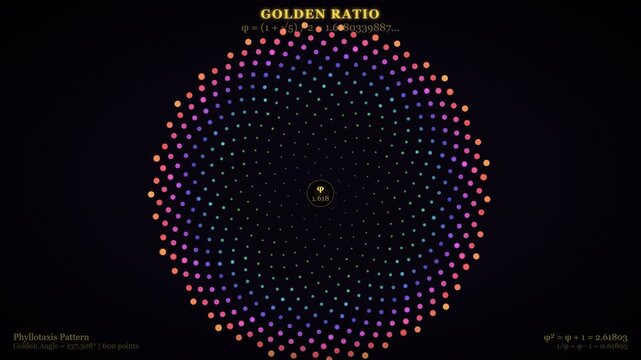 Golden Ratio Spiral