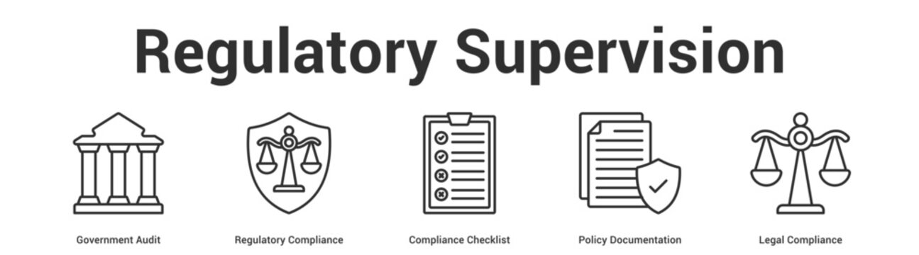 Regulatory Supervision web banner icon set vector illustration concept for business with icon of Government Audit, Regulatory Compliance, Compliance Checklist, Policy Documentati.