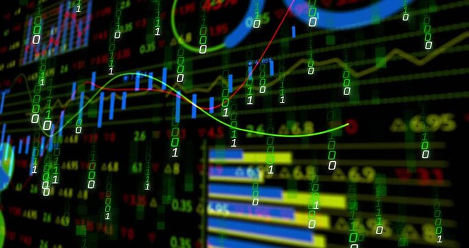Finance dashboard receiving feed animating candles and MA lines falling binary digits for trading