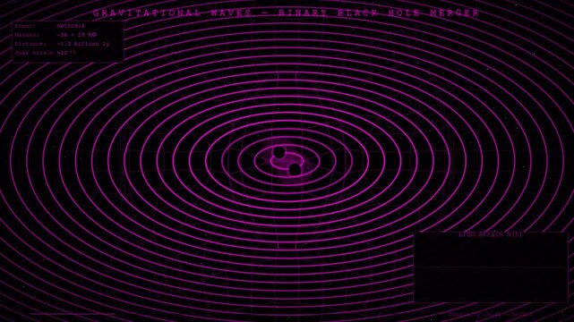 Gravitational Waves