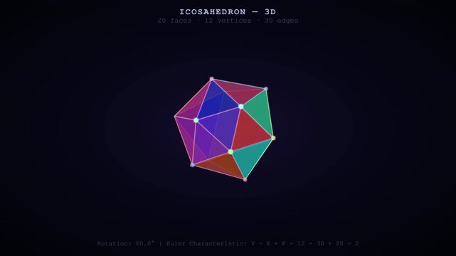 Polyhedron 3D