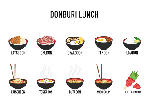 Infographic illustrating ten varieties of Japanese Donburi lunch bowls with sides