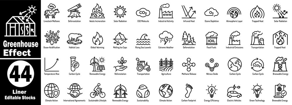 Greenhouse effect and climate change icon pack. Contains line art for livestock methane deforestation waste incineration ozone layer industrial emissions and habitat loss risk vector illustration.