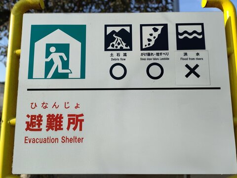 災害別・避難所の対応表示板