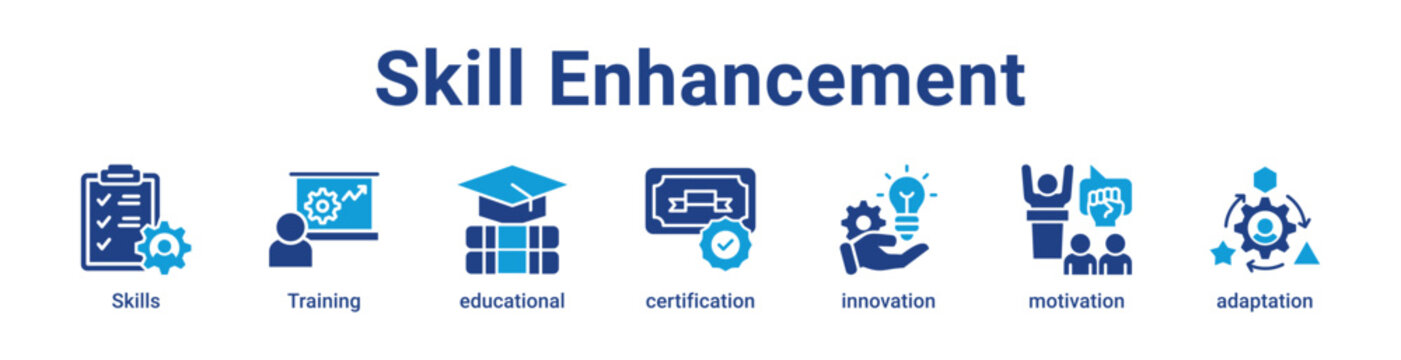 Skill Enhancement Icon Banner and Collection