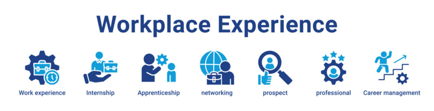 Workplace Experience Icon Banner and Collection