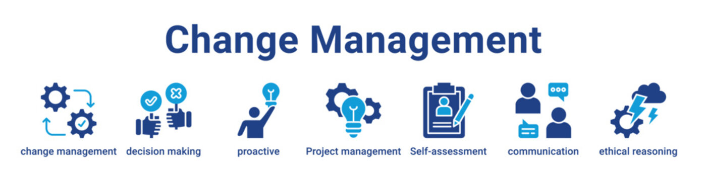 Change Management Icon Banner and Collection