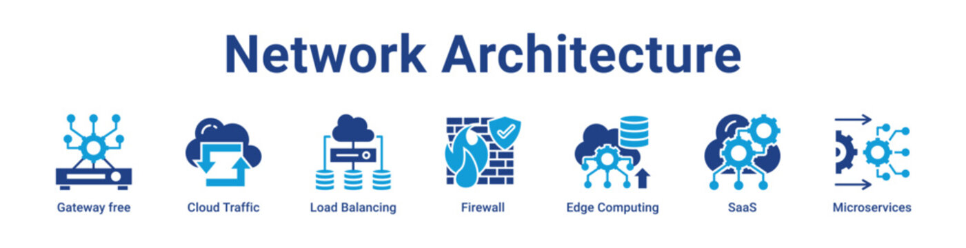 Network Architecture Icon Banner and Collection