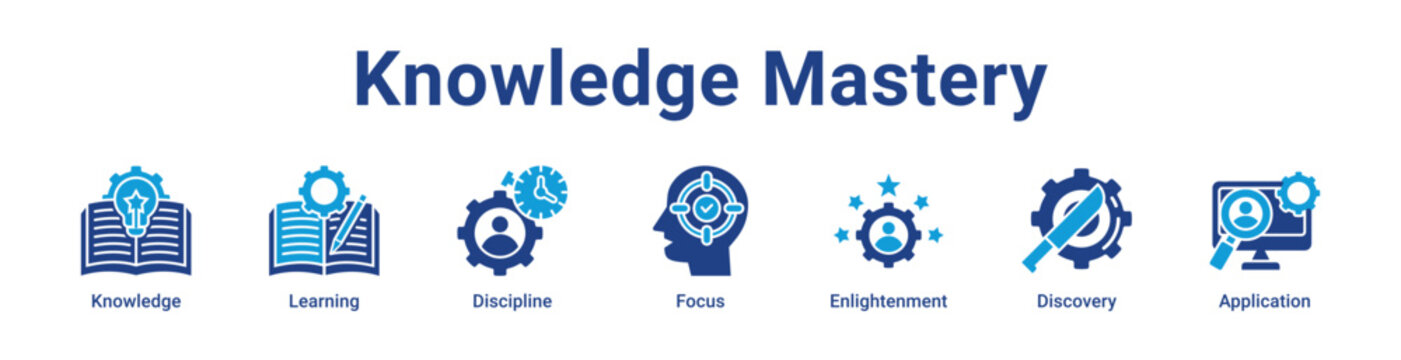 -Knowledge Mastery Icon Banner and Collection