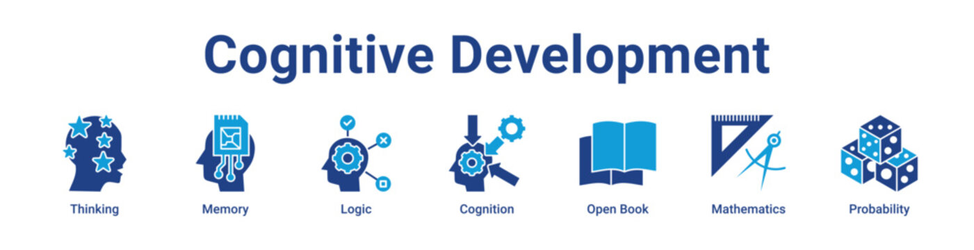-Cognitive Development Icon Banner and Collection
