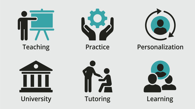 Educational concepts and methods vector graphic illustration set