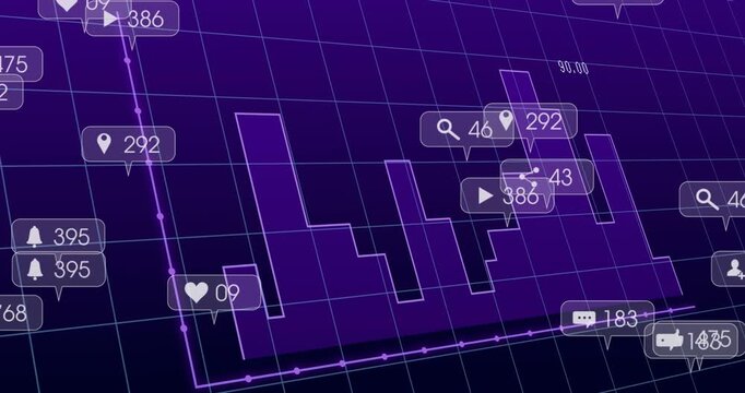 Stepped purple plot reacting to floating badges appearing and clustering on spikes showing metrics