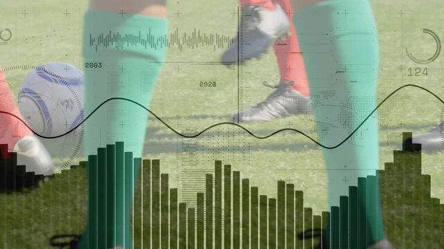 Teal player stepping, red shifting, contesting soccer possession, ball rolling, waveform overlaying