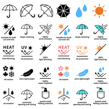 傘の機能表示アイコンセット 英語テキスト付き 晴雨兼用 UVカット 遮熱 撥水 耐風 軽量 折りたたみ傘 日傘 雨傘 商品説明用 ピクトグラム イラスト 素材 海外向け 全天候ベクターイラスト
