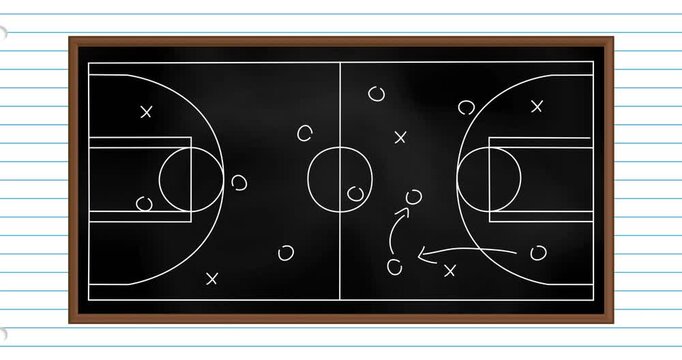 Basketball strategy animation over chalkboard drawing of court and player positions