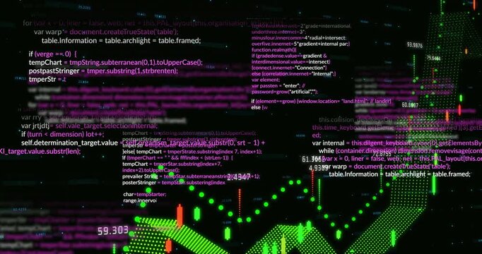 Thin green dotted line appearing and expanding, green mesh forming peaks visualizing trading data
