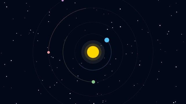 Glowing planets trace elliptical paths endlessly.
