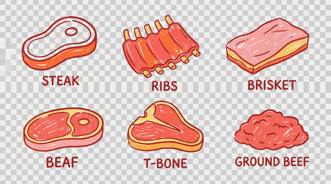 Collection of delicious beef cuts including steak, ribs, brisket, t-bone, and ground beef, representing a variety of appetizing meat food options