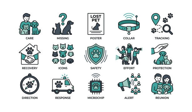 Pet safety and tracking icons: lost pets, recovery, protection, alert systems, microchip technology