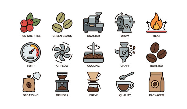 Coffee production icons: from red cherries to packaged beans