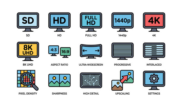 Different screen resolutions and display settings icons