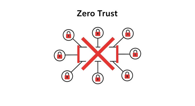 Zero Trust Architecture Concept with Network Nodes and Security Padlocks
