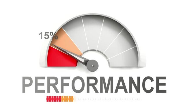 Performance meter showing falling values of performance. Diminishing to minimum, reaching zero, below the norm. Lack of performance. No AI, made by humans for humans.