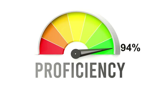 Proficiency meter showing high values of proficiency. Increasing and rising proficiency, reaching full, off the charts. Maximum amount of proficiency. No AI, made by humans for humans.
