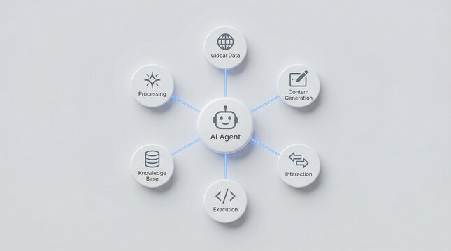 Glowing AI agent hub connected to icons for code, data, automation, web, writing. illustrating artificial intelligence, machine learning workflows. technology-driven automation in futuristic interface