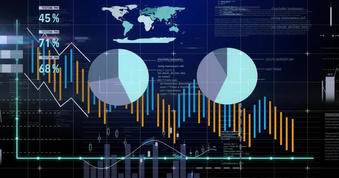 On load data HUD animating baseline pulsing, candlesticks dropping, pies growing, revealing decline