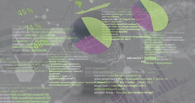 Pie segments fading in at upper right, rotating, sliding over brain scan, visualizing analytics HUD