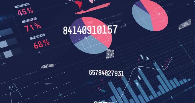 Analytics cluster animating bar-line while camera panning, showing pie charts and sliding numbers