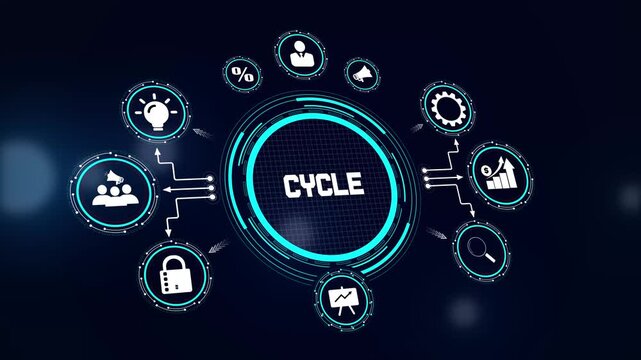 Business process cycle hud animation showing repeating workflow and continuous improvement icons for management videos