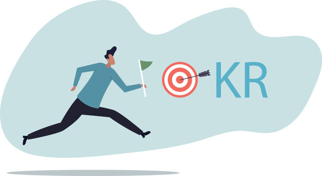 OKR, objective and key result framework to measure success and improvement,human life and situation.
