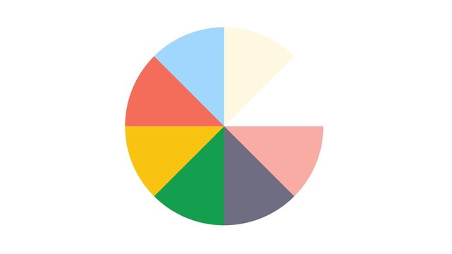 A pie chart divided into four sections of different colors