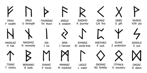 Set of hand drawn viking runes Ancient scandinavian futhark germanic celtic alphabet clipart in doodle style Single element for print, web, design, decor © Daria Shane