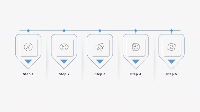 Market research infographic 5 steps template animation. Kpi metrics. Sequence options HD video. Animated blank diagram visualization. Process layout empty design element. Motion graphics
