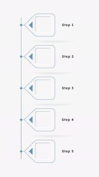 Business growth infographic 5 steps template animation. Problem solving. Sequence options HD video. Animated blank diagram visualization. Process layout empty design element. Motion graphics