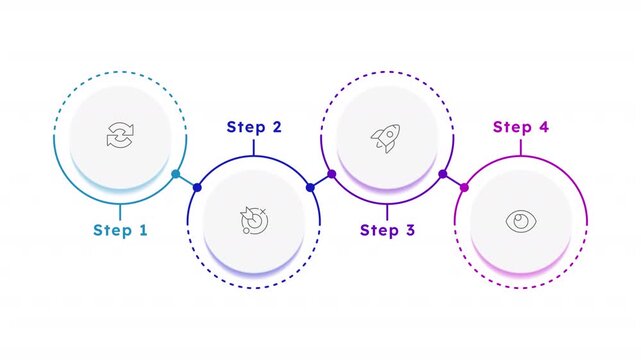 Strategy development infographic 4 steps template animation. Business goals. Sequence options HD video. Animated blank diagram visualization. Process layout empty design element. Motion graphics