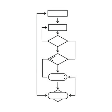 Abstract flowchart diagram illustrating a generic algorithm or process with various steps, decisions, and loops.