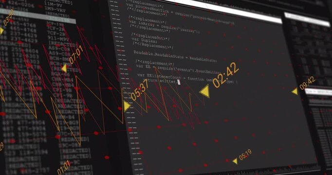 Camera panning right revealing code editor, red gold graphs shifting and times showing live data