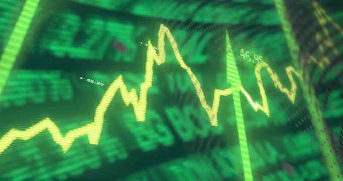 Yellow line chart shifting on green finance screen, ticker scrolling causing mesh and marker