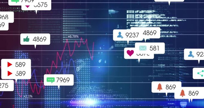 Data feed spawning metric bubbles over analytics grid, clustering and highlighting line chart peaks