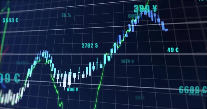 Animating chart on data update building candles on dark screen with teal labels showing peak drop